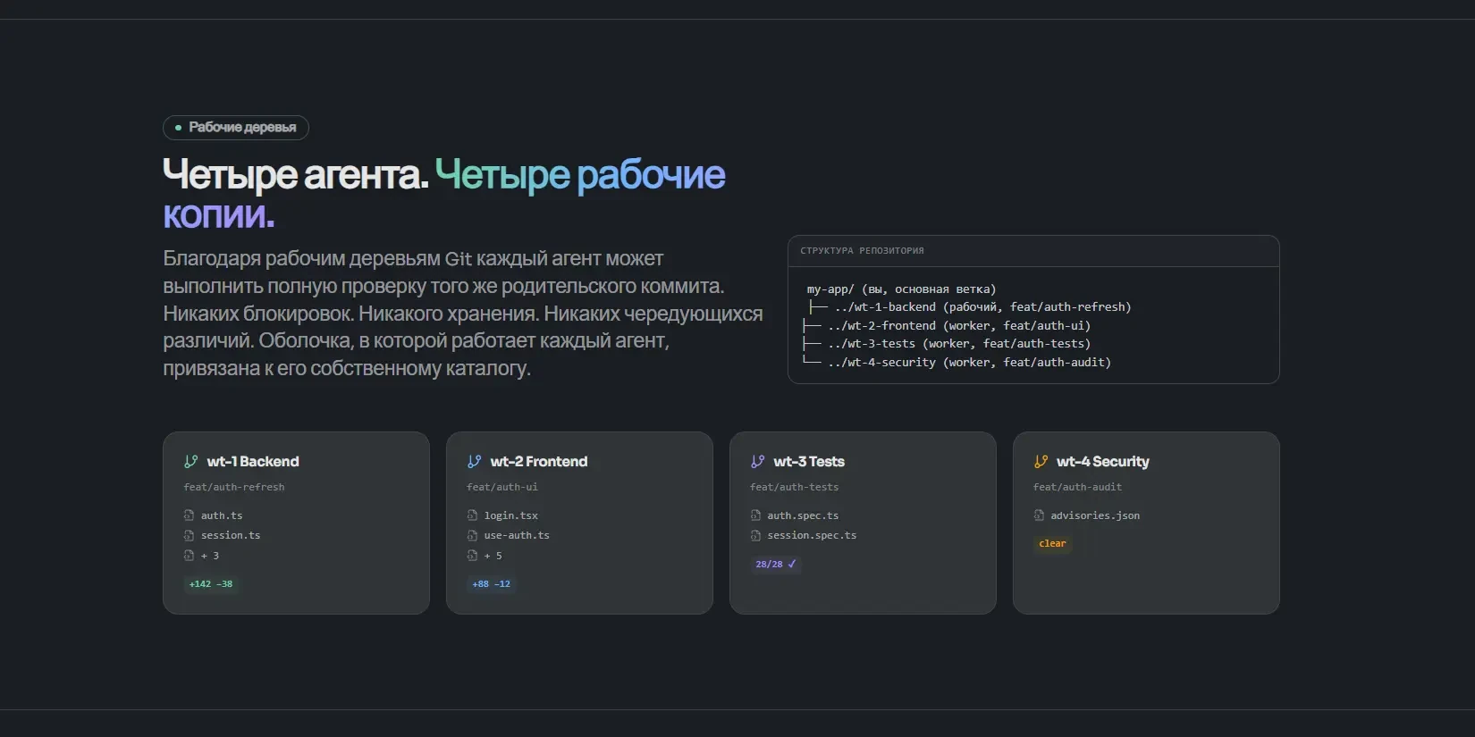 агенты